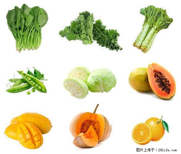 叶黄素有什么功效和作用 - 生活百科 - 咸宁生活社区 - 咸宁28生活网 xianning.28life.com