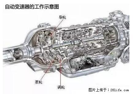 你知道怎么热车和取暖吗? - 车友部落 - 咸宁生活社区 - 咸宁28生活网 xianning.28life.com