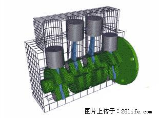你知道怎么热车和取暖吗? - 车友部落 - 咸宁生活社区 - 咸宁28生活网 xianning.28life.com