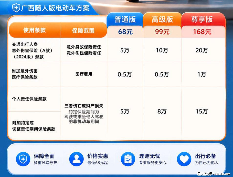 【骑行保障】安全骑行，保障随行！电动车专属保险上线啦！ - 咸宁生活资讯 - 咸宁28生活网 xianning.28life.com